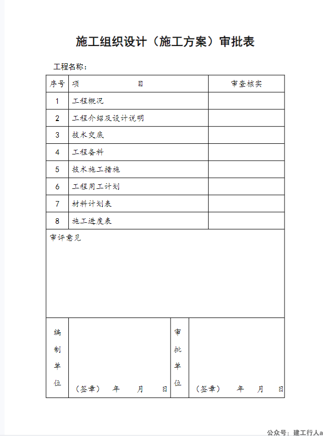 水电施工组织设计(详细版)