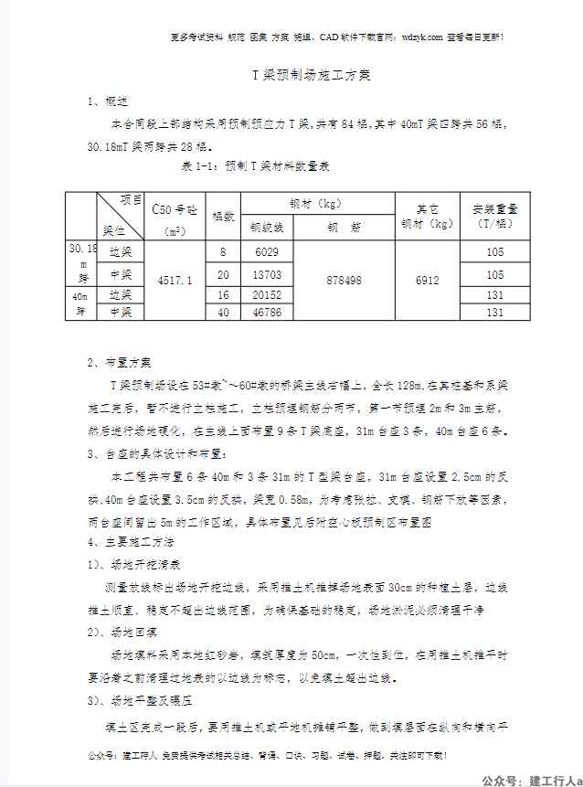 T梁预制场施工方案(桥梁)