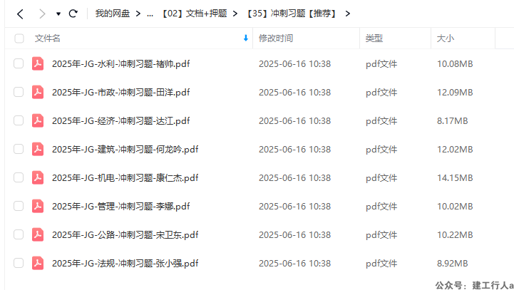 2025一建 冲刺习题 下载