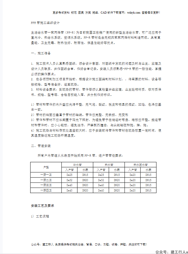 PPR管施工组织设计