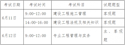 山东2022年二级建造师报名时间公布