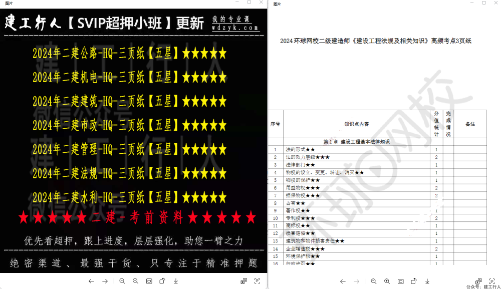 【5月25日】小班课件+文档押题更新详情。