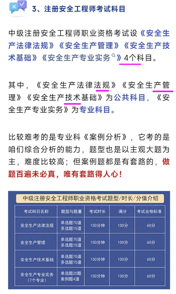 中级安全工程师考试科目有哪些？报名条件是什么？怎么学？