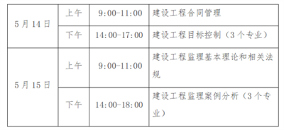 贵州2022监理工程师报名缴费时间公告