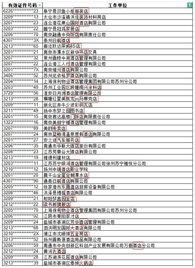 零基础小白怎么考上建造师