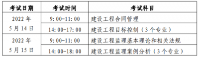 北京2022监理工程师报名缴费时间公告