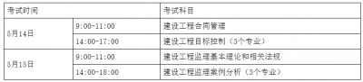 湖南2022年监理工程师报名时间公布