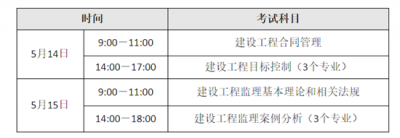 青海2022监理工程师报名缴费时间公告