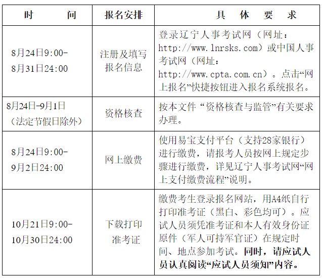 辽宁关于2022年中级注册安全工程师考试考务工作 8月24日-31日报名
